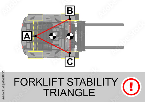 Forklift stability triangle. Safety tips. Plan view. Flat vector.