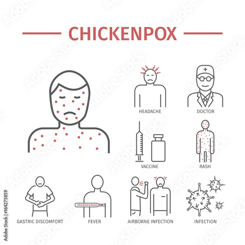 Chickenpox. Symptoms, Treatment. Line icons set. Vector signs