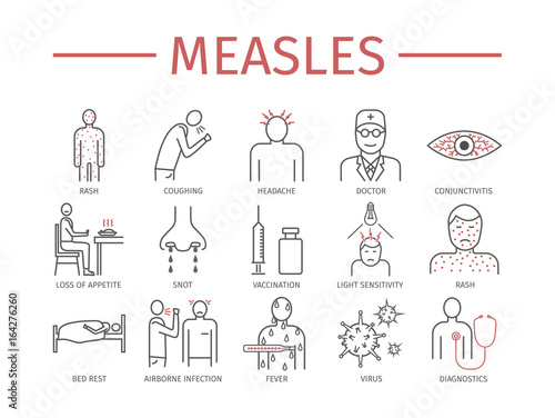 Measles. Symptoms, Treatment. Line icons set. Vector signs