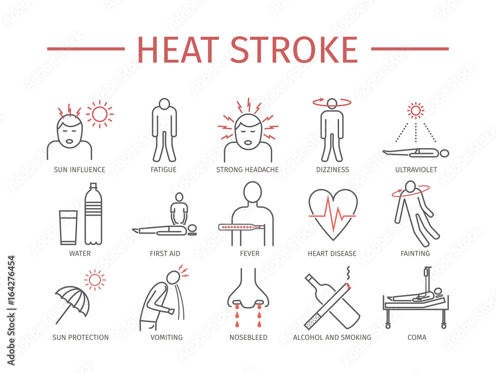 Heat stroke vector icons Heat stroke vector icons