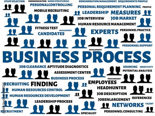 BUSINESS PROCESS - image with words associated with the topic RECRUITING, word, image, illustration photo