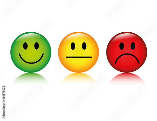 smiley bewertung positiv neutral negativ