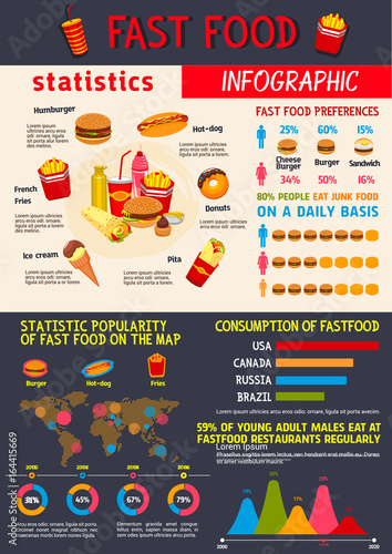 Vector infographics for fast food meals