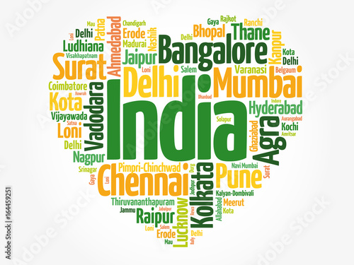 List of cities and towns in India composed in love sign heart shape, word cloud collage, business and travel concept background
