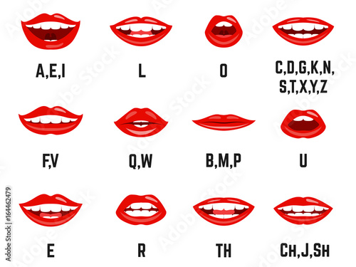 Lips sound pronunciation chart photo