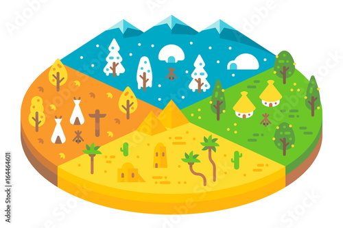 Flat design 4 seasons with tribes circle shape