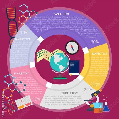 Geopgraphy Lesson Infographic photo