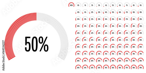 Set of circular sector percentage diagrams from 0 to 100 ready-to-use for web design, user interface (UI) or infographic - indicator with red