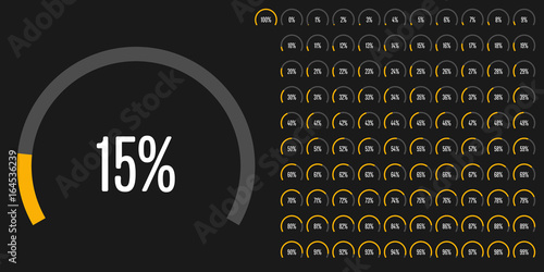 Set of circular sector percentage diagrams from 0 to 100 ready-to-use for web design, user interface (UI) or infographic - indicator with yellow