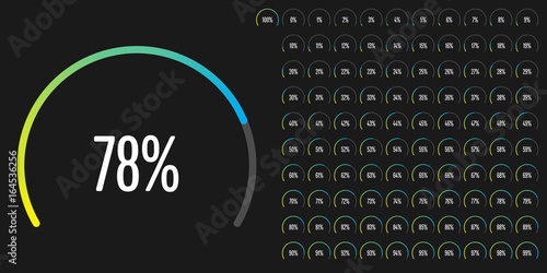 Set of circular sector percentage diagrams from 0 to 100 ready-to-use for web design, user interface (UI) or infographic - indicator with gradient from yellow to cyan (blue)
