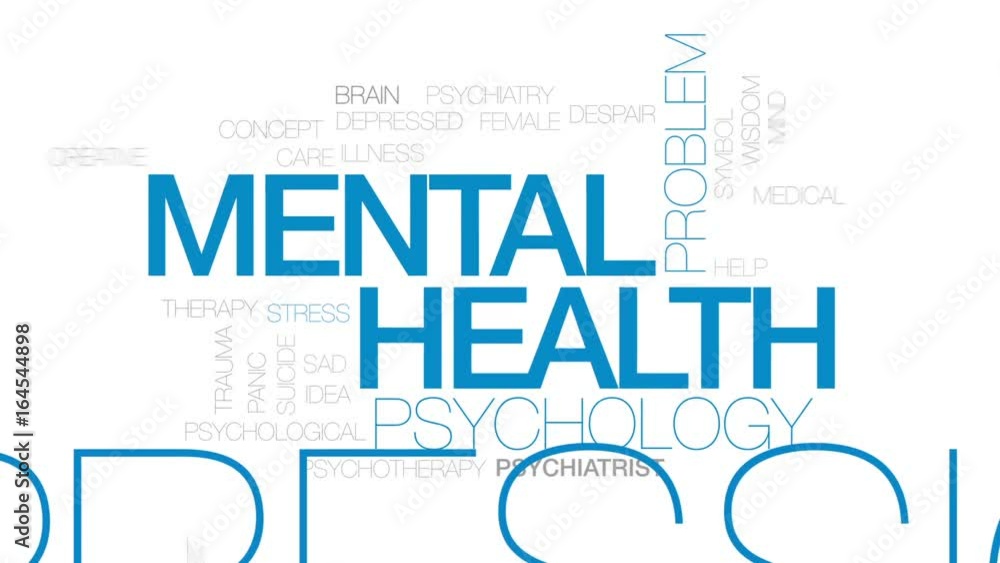 Mental health animated word cloud, text design animation. Kinetic typography. Mental health animated word cloud, text design animation. Kinetic typography.