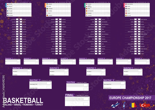 Basketball 2017, Europe 2017 Match Schedule, all matches, time and place. Country Flags. Print size A2.