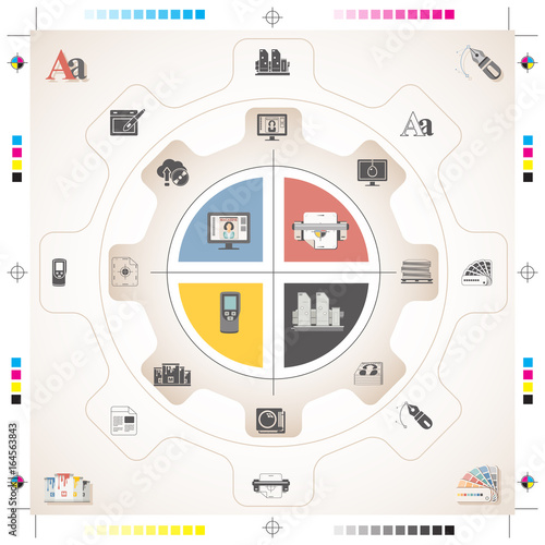 Graphic Design and Offset Printing
