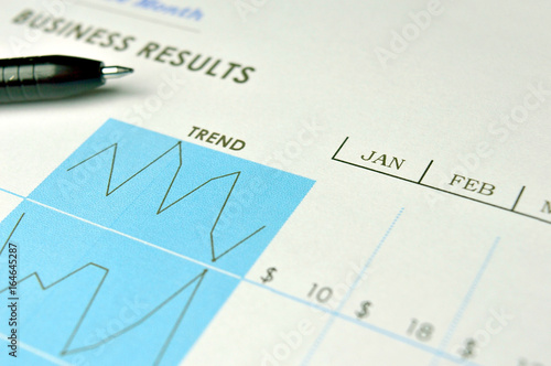 Business report closeup with focus on a chart