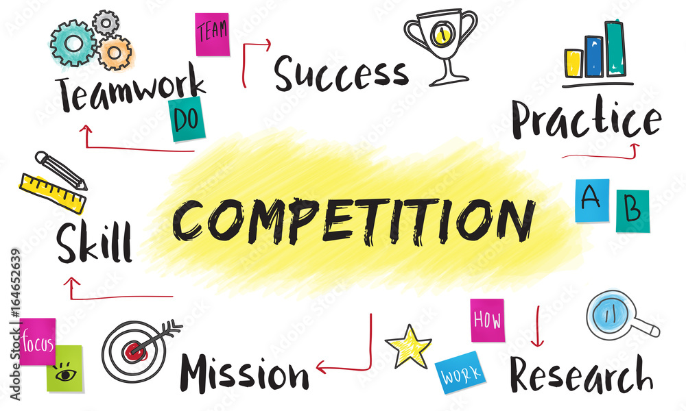 Plan Process Strategy Challenge Business Concept Plan Process Strategy Challenge Business Concept
