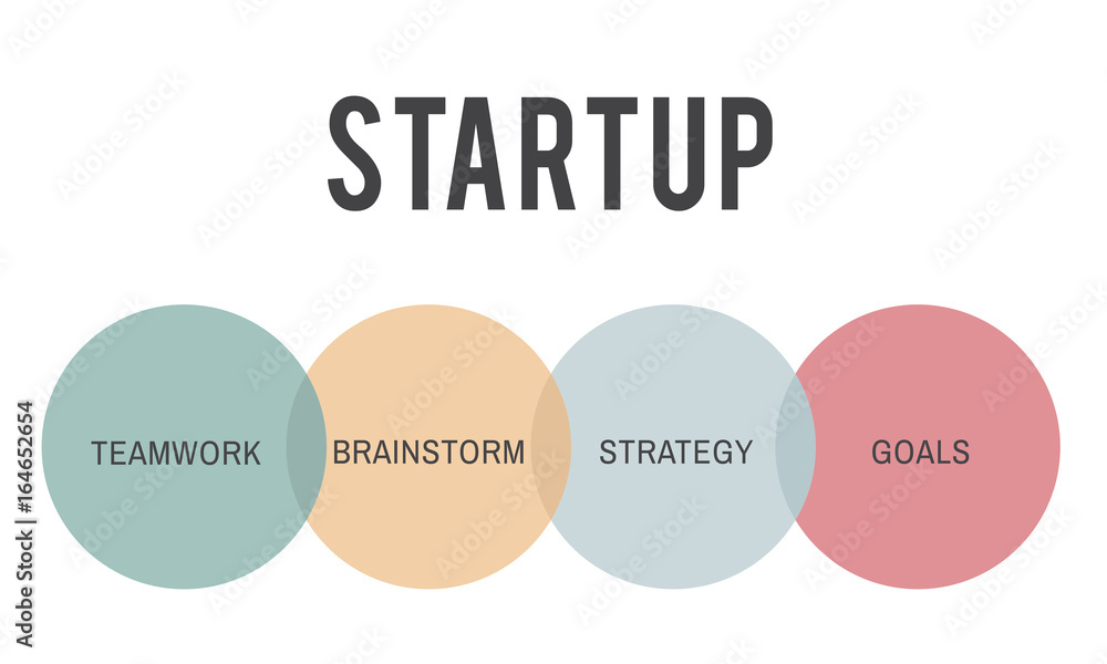 Start up Business Entrepreneur Concept Start up Business Entrepreneur Concept