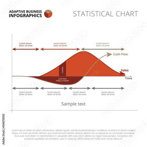 Crossing the chasm diagram sample