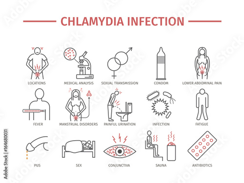 Chlamydia infection line icon