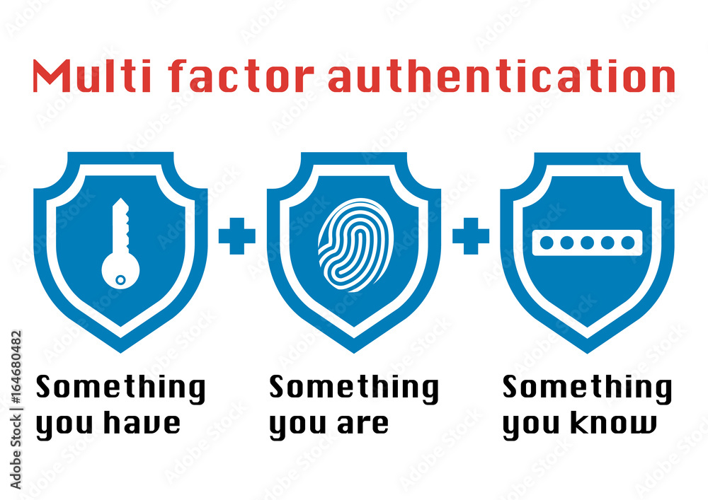 Multi factor authentication concept with three shields on white ...