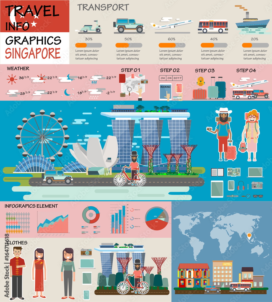 Travel infographic. Singapore infographic; welcome to Singapore. Travel to Singapore presentation template