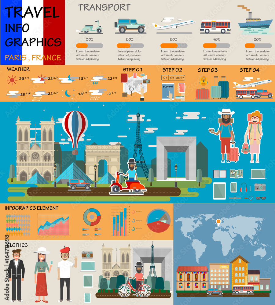 Travel infographic.Paris infographic; welcome to France. Travel to France presentation template