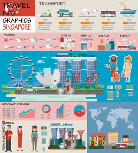 Travel infographic. Singapore infographic; welcome to Singapore. Travel to Singapore presentation template