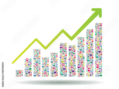 Growth chart