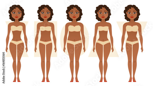 African American girl, body figures, woman shapes, five types