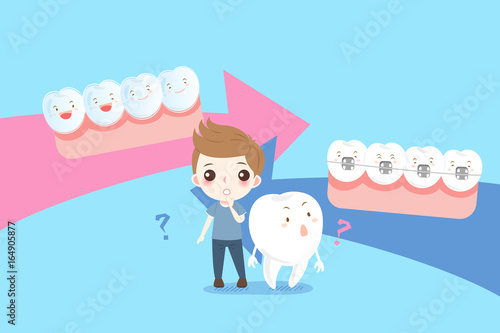 tooth with different brace