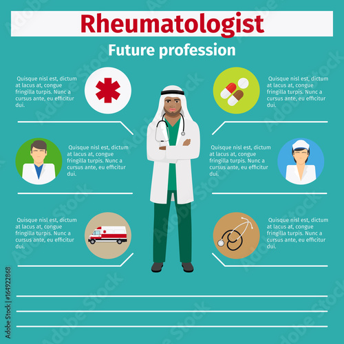 Future profession rheumatologist infographic