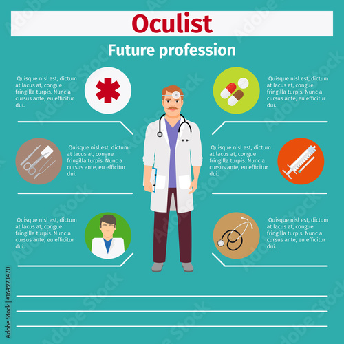 Future profession oculist infographic