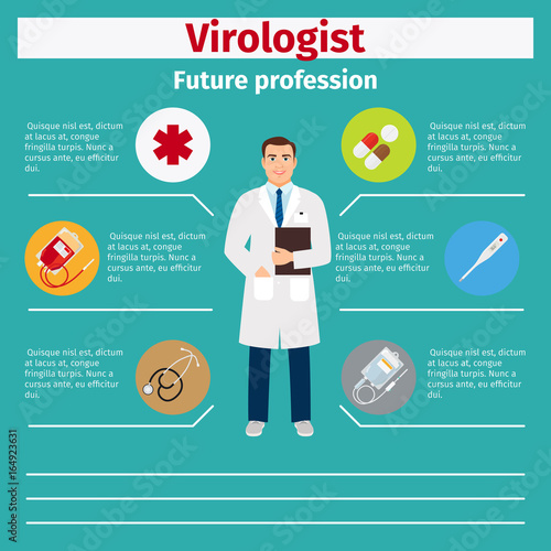 Future profession virologist infographic