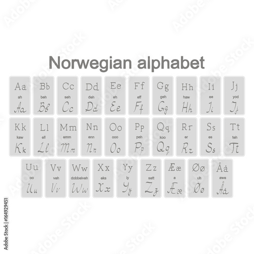 Set of monochrome icons with Norwegian alphabet for your design