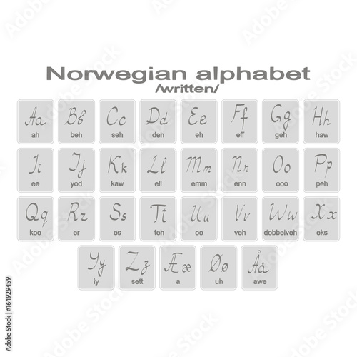Set of monochrome icons with Norwegian alphabet for your design