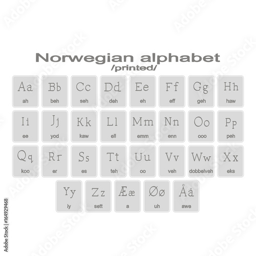 Set of monochrome icons with Norwegian alphabet for your design