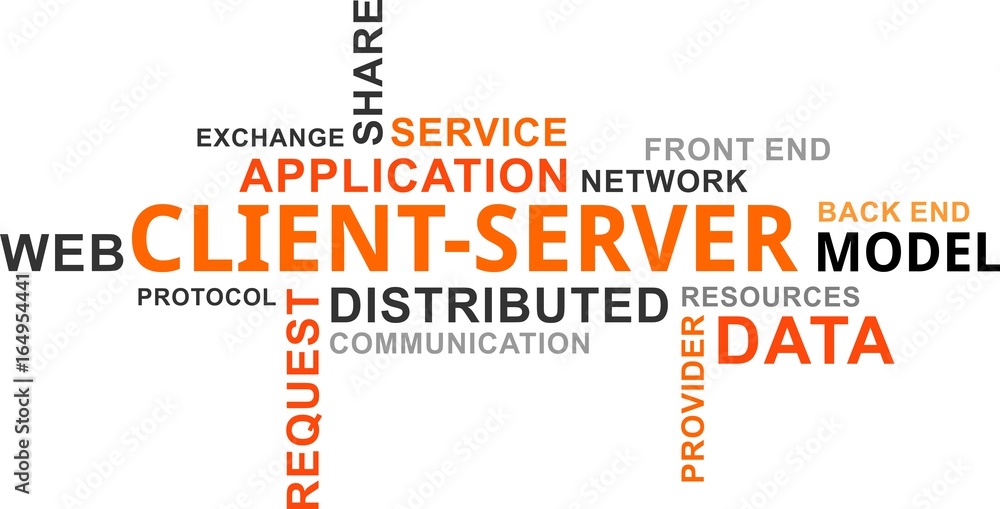 word cloud - client server model word cloud - client server model