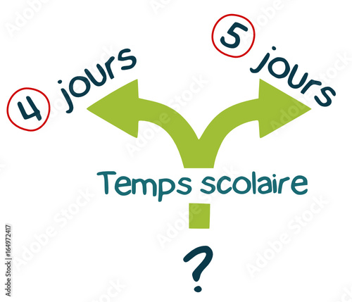 Rythmes scolaires