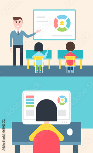 Blended Learning and Flipped Classroom Model Illustration