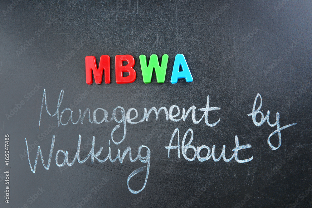 Fototapeta premium Abbreviation and text written on blackboard. Management concept