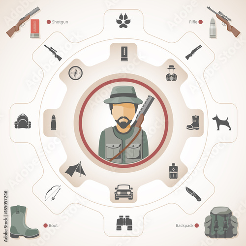 Hunter with hunting equipment