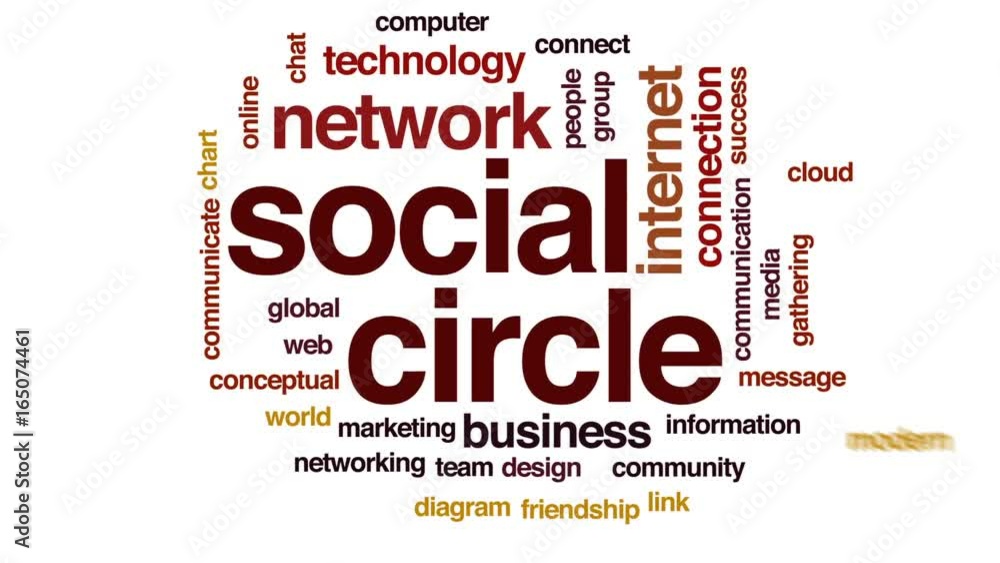 Social circle animated word cloud, text design animation. Social circle animated word cloud, text design animation.