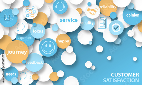 CUSTOMER SATISFACTION Concept Icons Banner