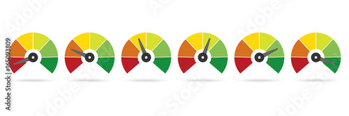Set of measuring speedometer, Easy Normal Hard