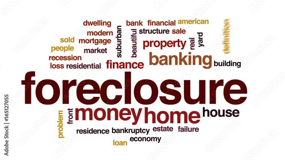 Foreclosure animated word cloud, text design animation. Foreclosure animated word cloud, text design animation.