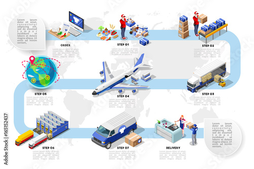 Logistic Infographic Food Delivery Chain Isometric Vector