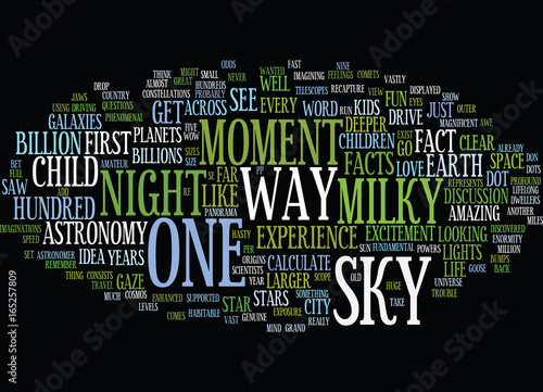 THE NIGHT SKY Text Background Word Cloud Concept