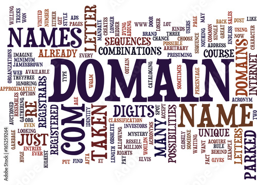 THE MYSTERY BEHIND DOMAIN NAMES Text Background Word Cloud Concept