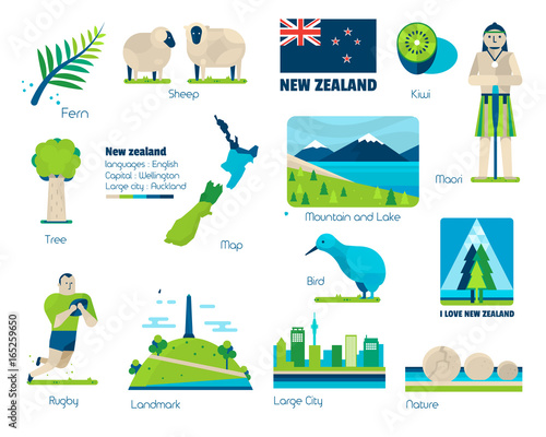 New zealand, Signs and symbols, Vector infographic elements.