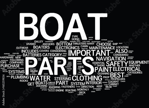 THE MOST IMPORTANT BOAT PARTS Text Background Word Cloud Concept