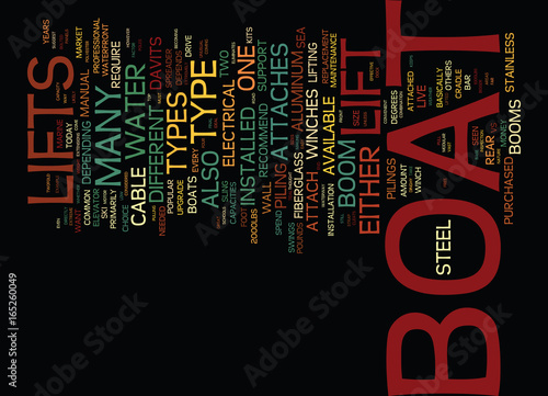 THE MOST COMMON TYPES OF BOAT LIFTS Text Background Word Cloud Concept